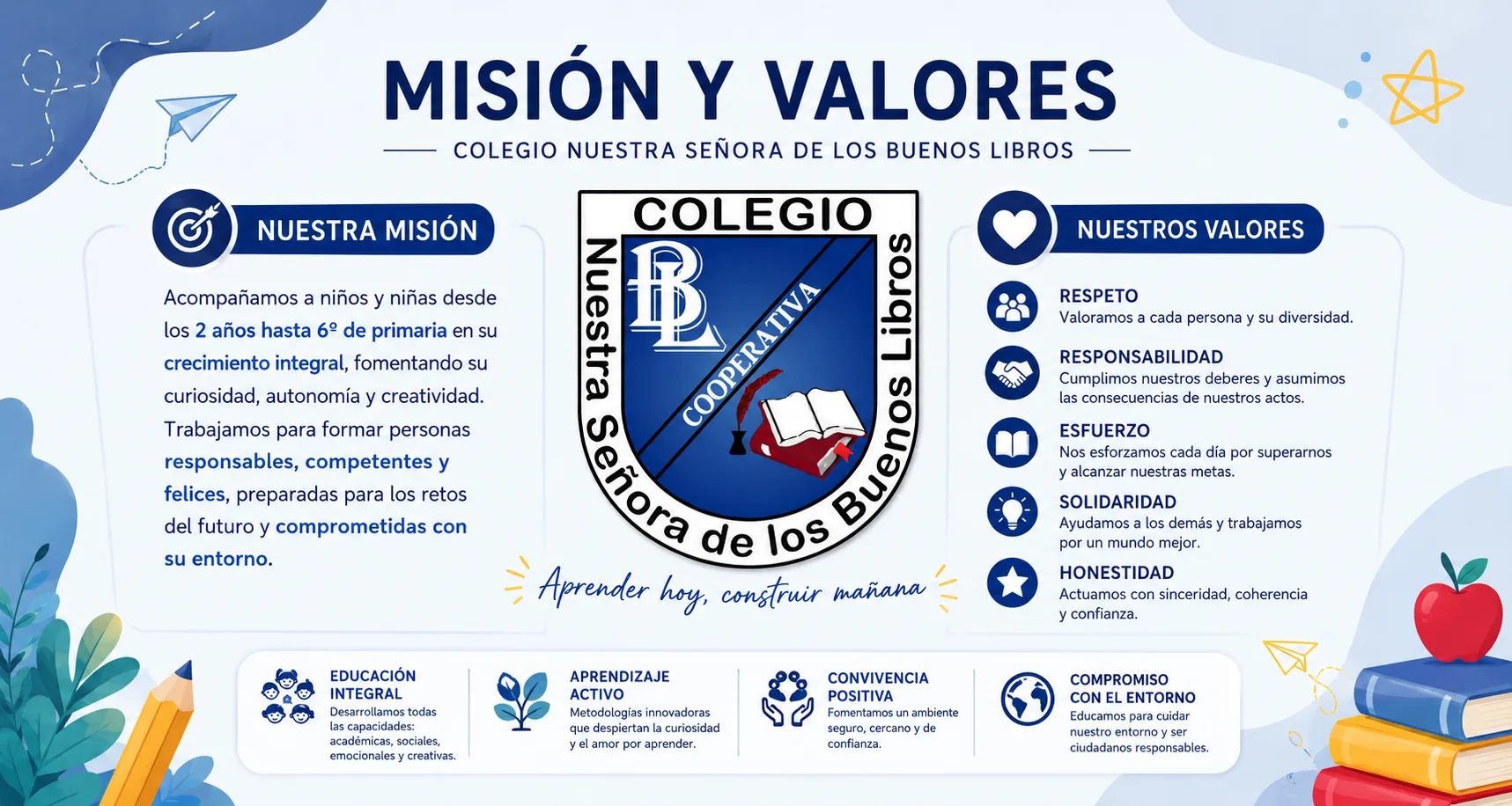 Chatgpt Image 29 Jun 2026 13 41 44 | LOS BUENOS LIBROS SCOOP